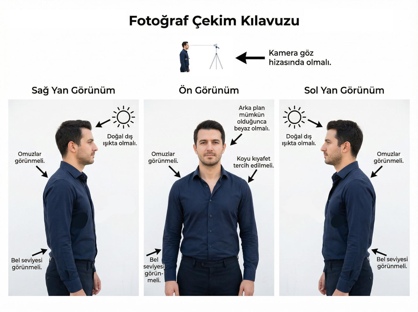 Fotoğraf Çekim Kılavuzu